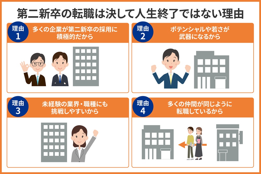 avoid-failure-daini-shinsotsu-job-change04.jpg