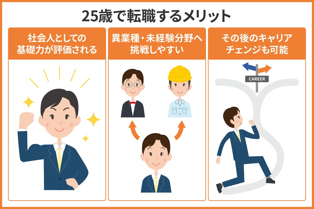 25歳で転職するメリットは?