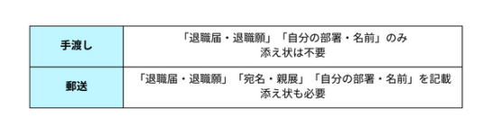taishokunegai_todoke_8.png