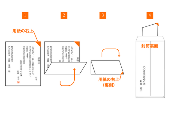 taishokunegai_todoke_6.png