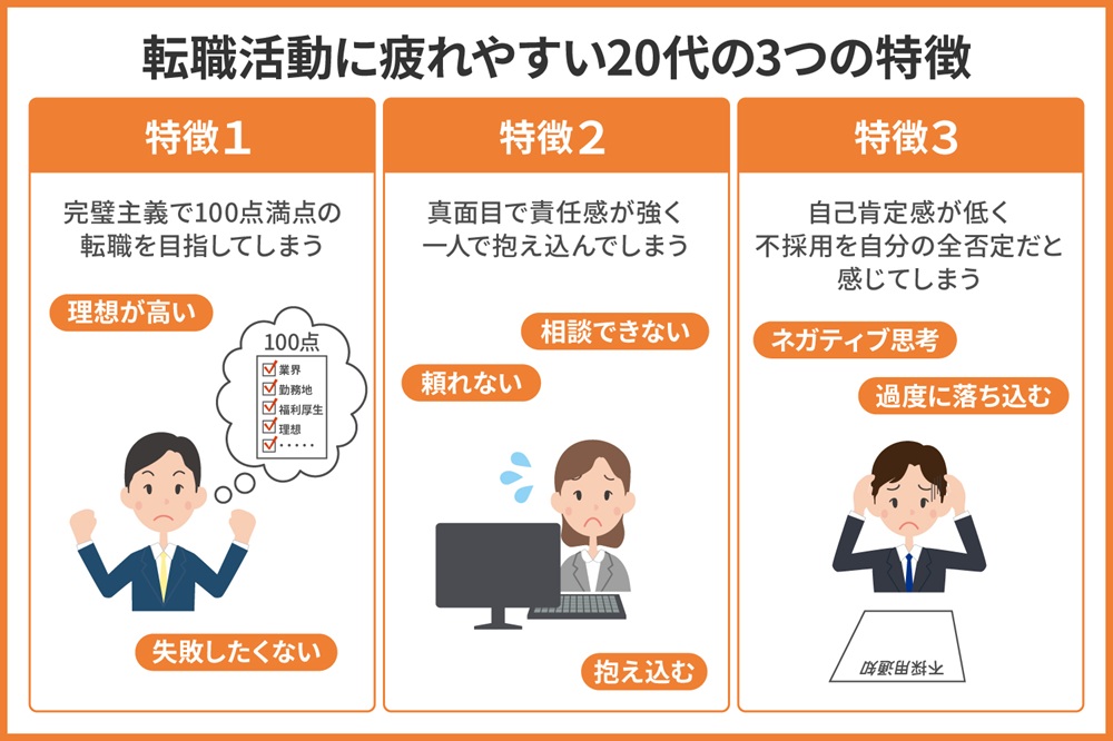 tired-of-job-hunting-20s03.jpg