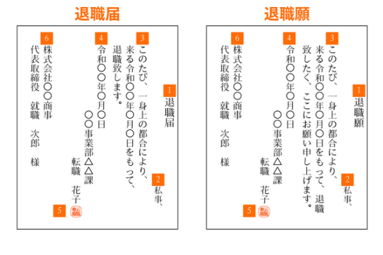 taishokunegai_todoke_3.png