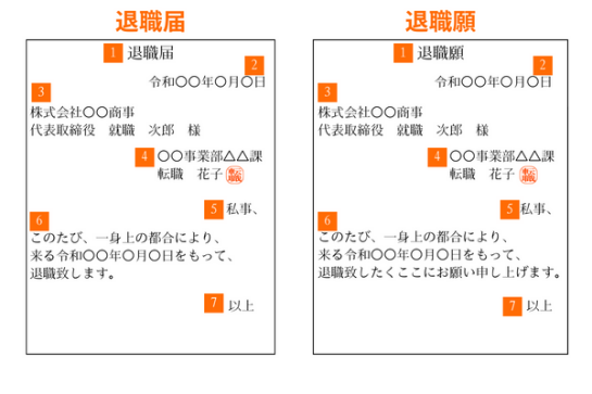 taishokunegai_todoke_4.png