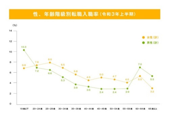 第二新卒1.jpg