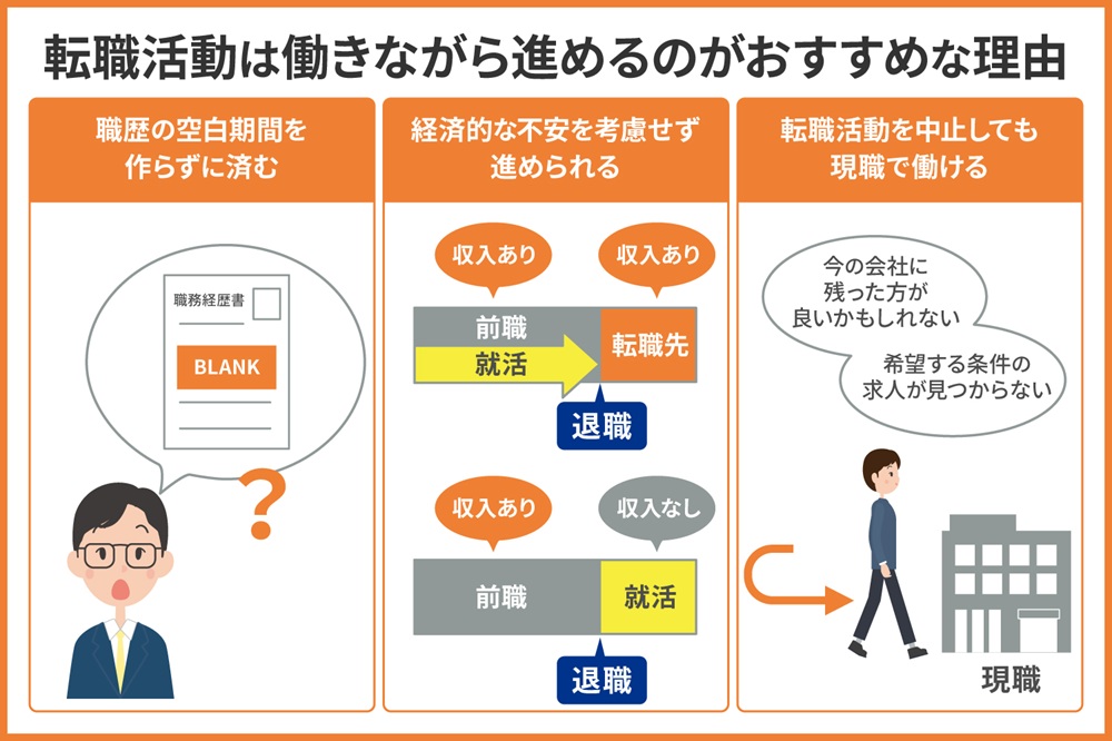 転職活動を働きながら進めるのがおすすめな理由