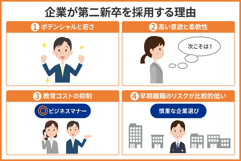 what-are-second-time-new-graduates02.jpg